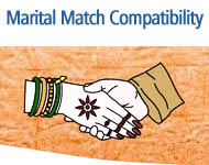 Marital Match Compatibility